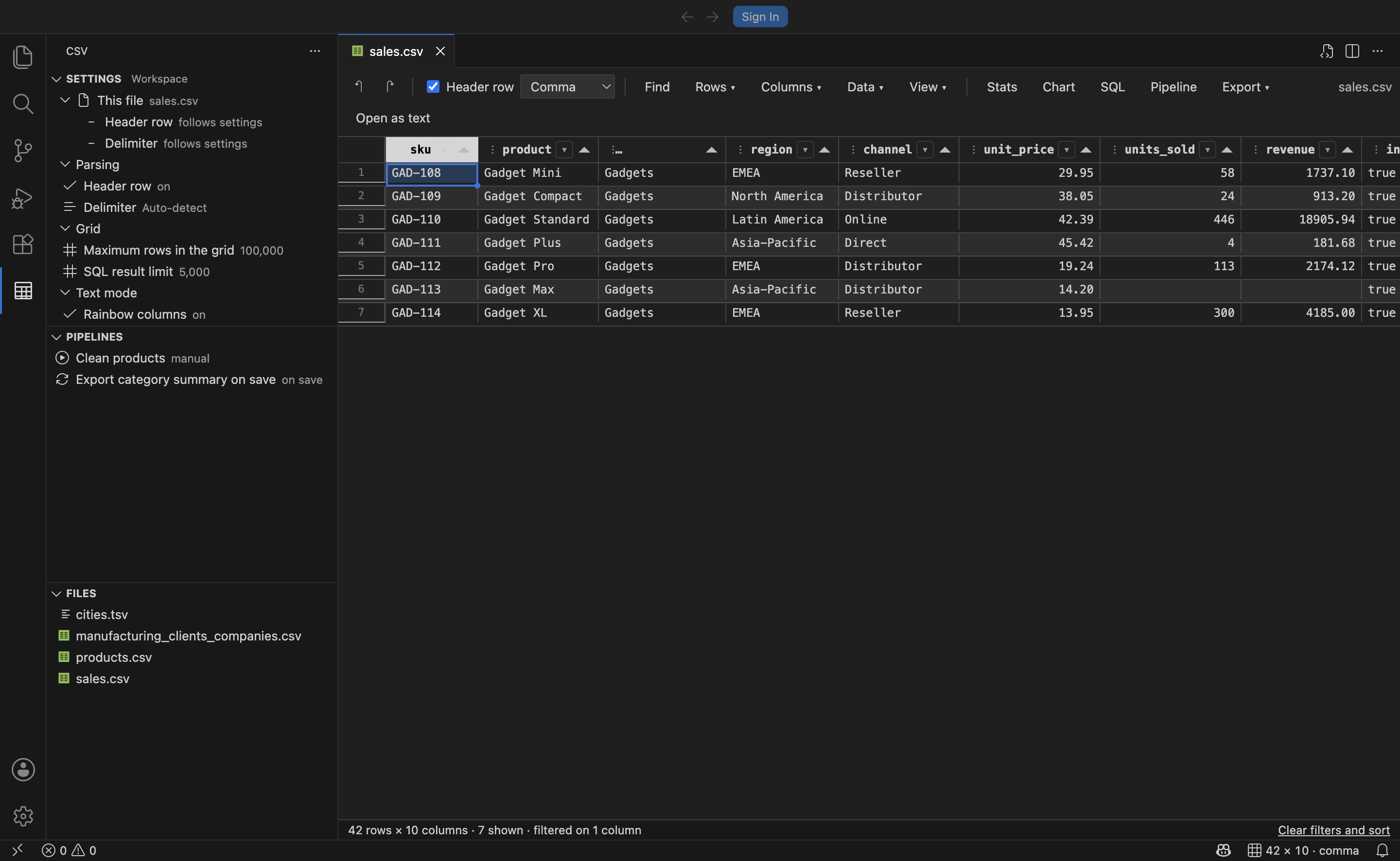 The grid with several columns filtered, showing filter indicators in the headers