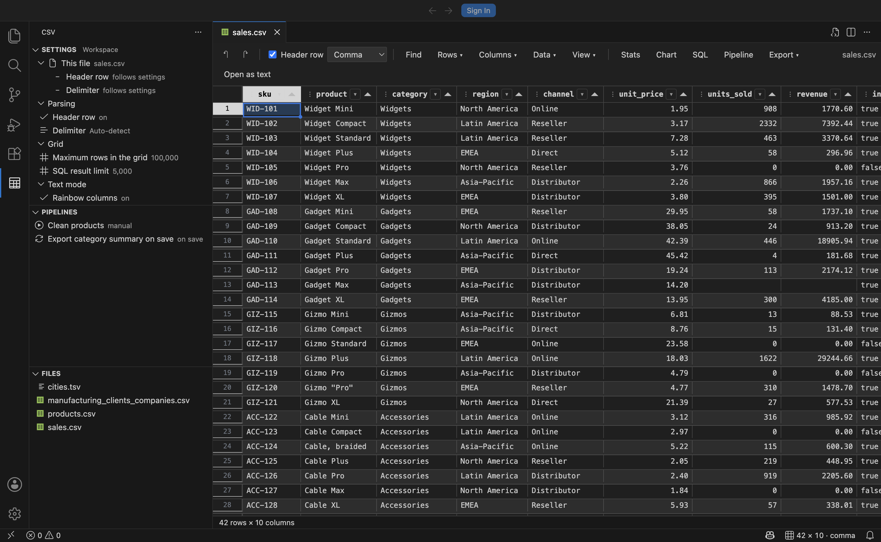 A CSV file open in the grid editor, showing typed columns and the toolbar